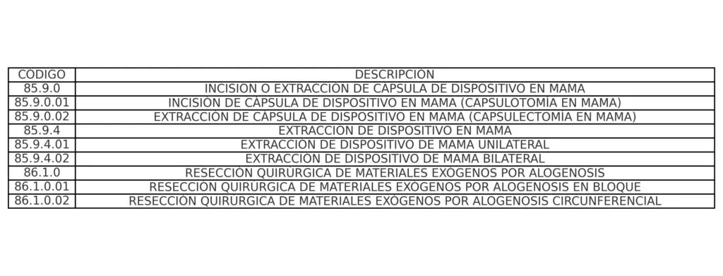 Biopolimeros y complicaciones por implantes mamarios 01 1