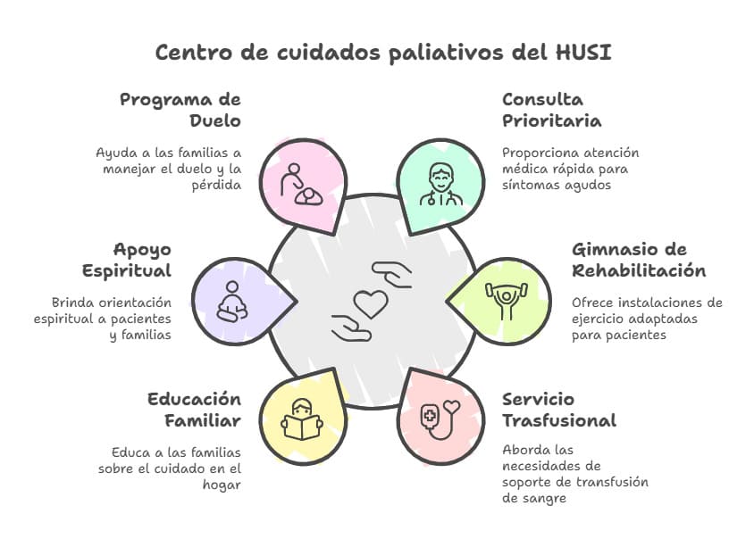 CAC innovacion en salud informe