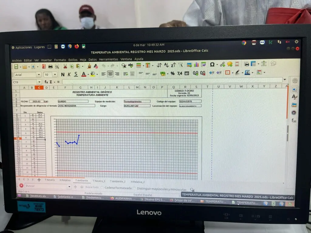 Medida cautelar Audifarma