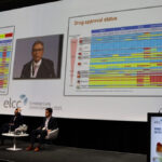 Tratamientos avanzados para el cáncer de pulmón: ¿derecho o privilegio? - ELCC 2025