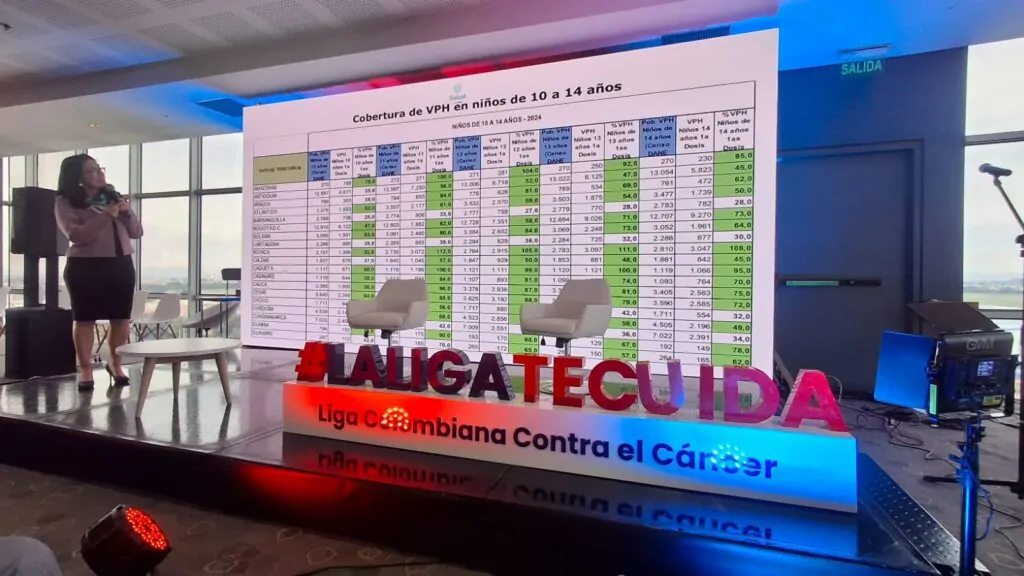 Colombia eleva cobertura de vacunación contra el VPH del 37% al 50% en un año gracias a la alianza ‘Abrázame’ 2 WhatsApp Image 2025 03 26 at 1.57.42 PM