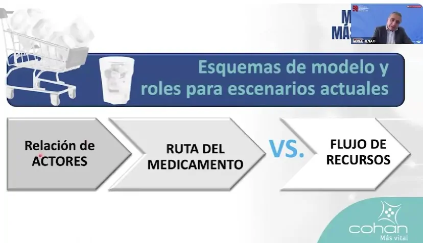 cohan 3ra jornada nacional de actualizacion en salud