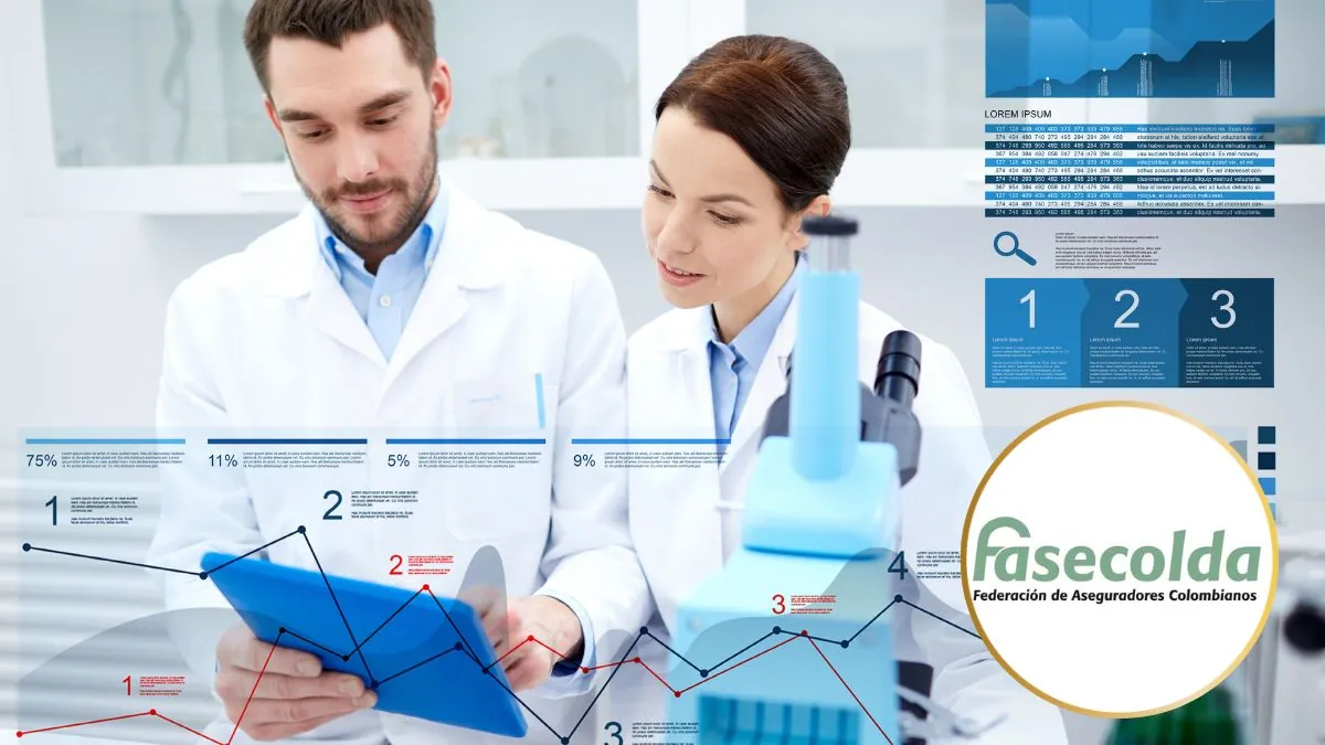 Informe de Fasecolda 2025 el Impacto del crecimiento del sector asegurador en la salud de los colombianos