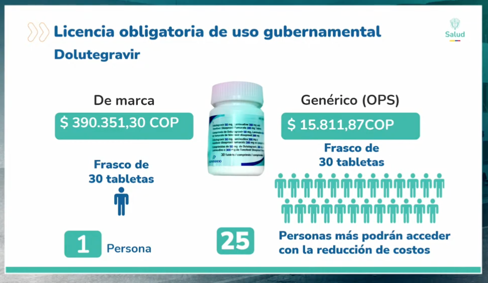 Plan de Estabilización de Giros a la Red Pública ¿Qué cambia para los hospitales y el acceso en Colombia?: Minsalud 3 Plan de Estabilizacion de Giros a la Red Publica ¿Que cambia para los hospitales y el acceso en Colombia 02 1