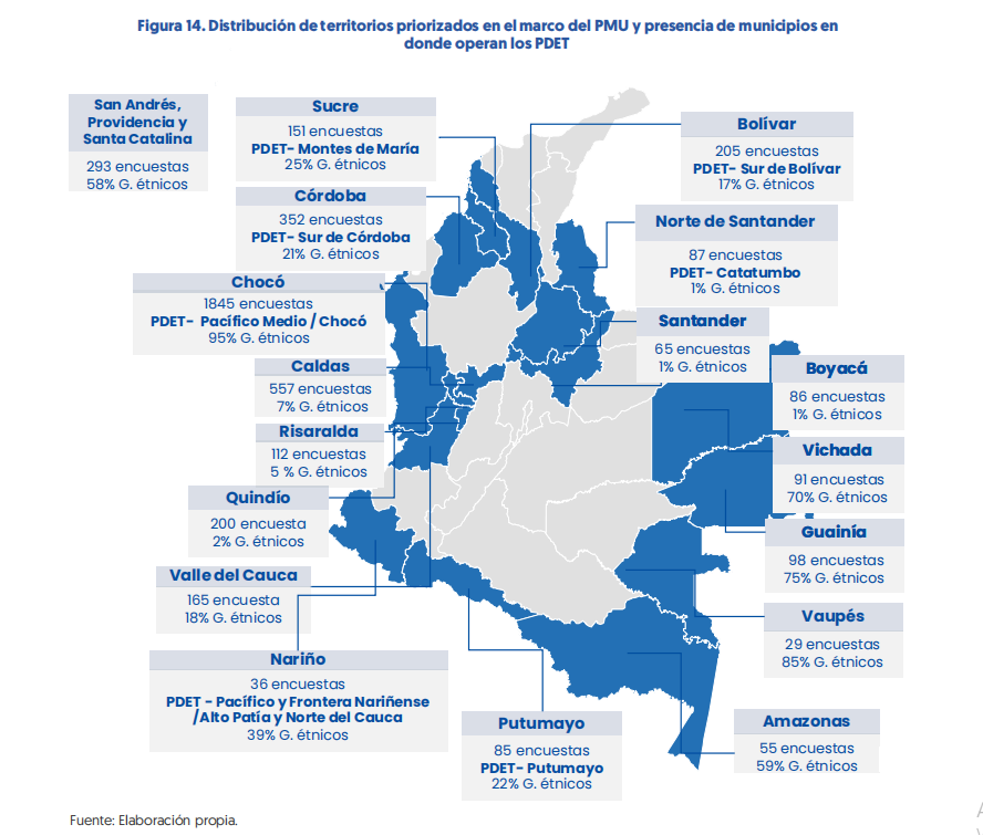 Radiografía de la Defensoría del Pueblo: el 90% de los pacientes no recibe sus medicamentos y las tutelas por salud aumentaron un 34% en el último año 7 image 18