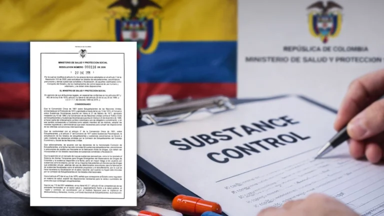 Actualización de listados de estupefacientes, psicotrópicos, precursores y medicamentos de control especial - Resolución 116 de 2026