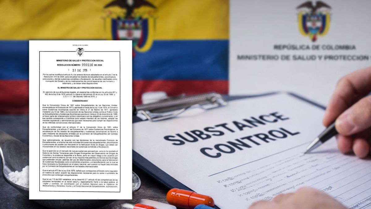 Actualización de listados de estupefacientes, psicotrópicos, precursores y medicamentos de control especial - Resolución 116 de 2026
