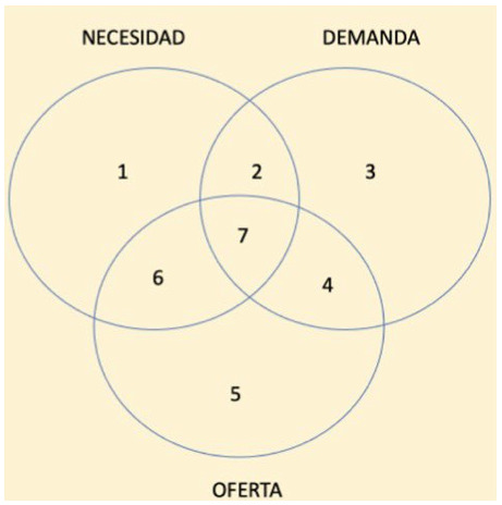 La eficiencia como excepcion por que los modelos de atencion deben gestionar la complejidad y no negarla 01 1