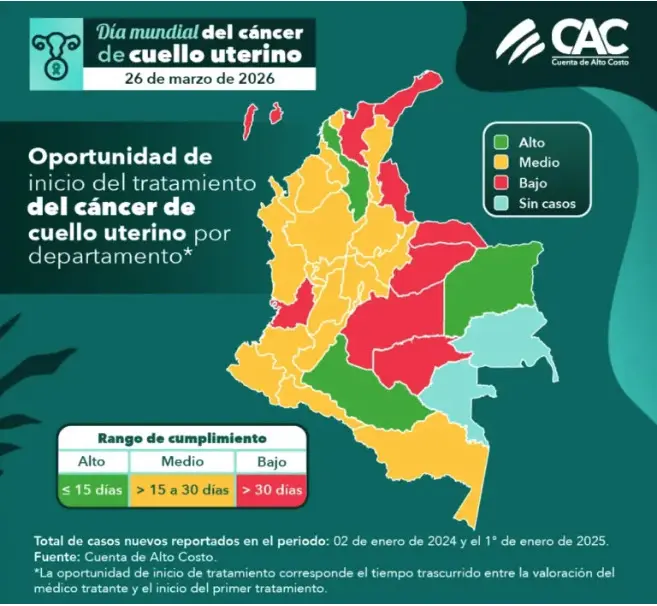 Dia Mundial del Cancer de cuello uterino 02