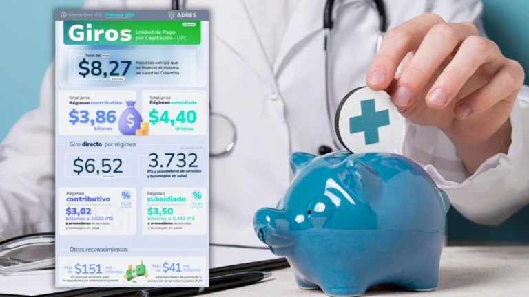 Giro de la UPC en 2026 supera los 8 billones mensuales y consolida aumento en el financiamiento del sistema de salud