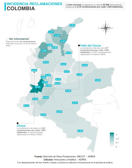ADRES giro 89 mil millones por accidentes de transito sin SOAT en febrero de 2026 03