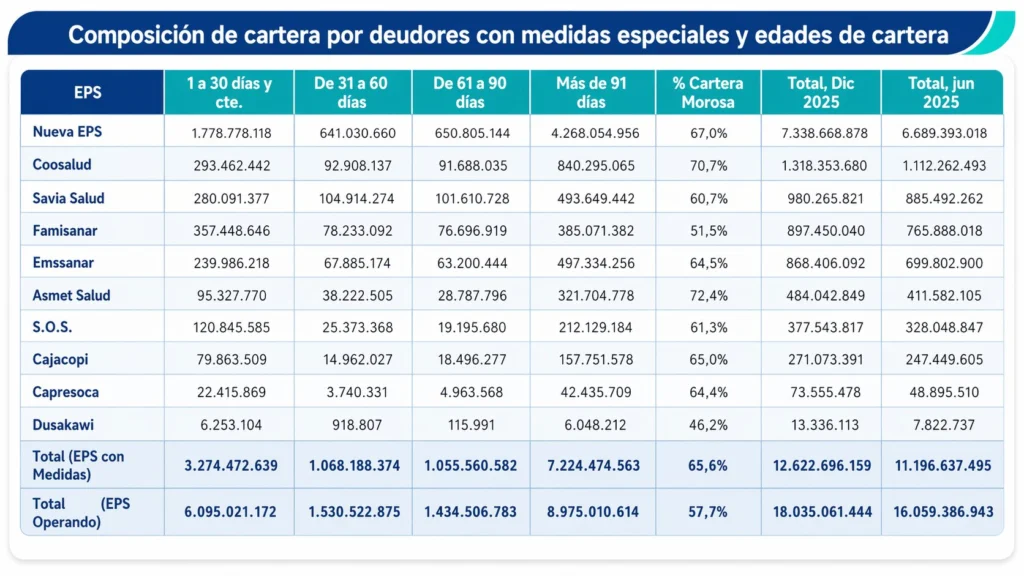 ChatGPT Image 22 abr 2026 08 15 54