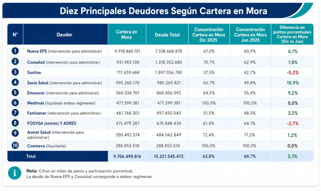 ChatGPT Image 22 abr 2026 08 17 51