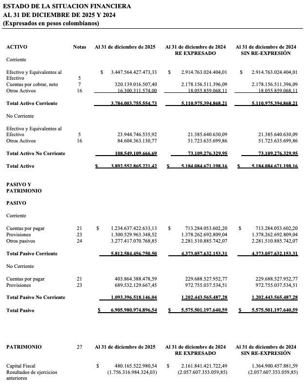 FOMAG en crisis financiera veeduria asegura que la cuenta del magisterio entro en bancarrota 01 2