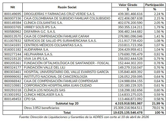 giro marzo adres 04 1