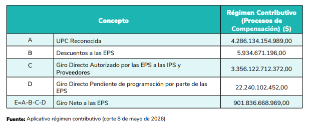 Captura de pantalla 2026 05 28 a las 8.54.28