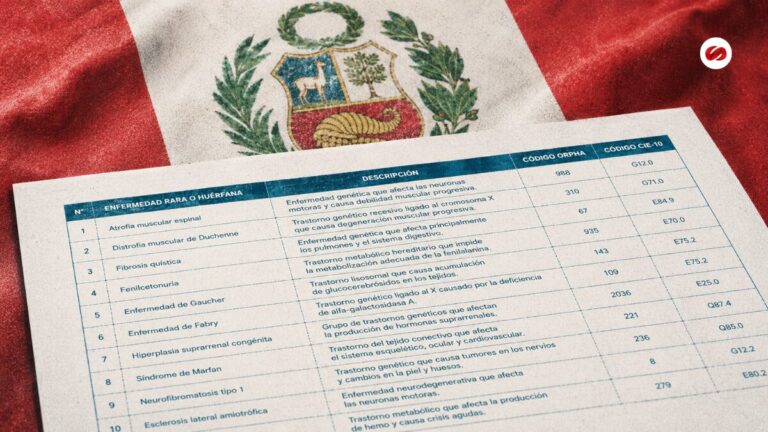 Minsa actualiza listado de enfermedades raras Esto cambiaría para la atención en Perú