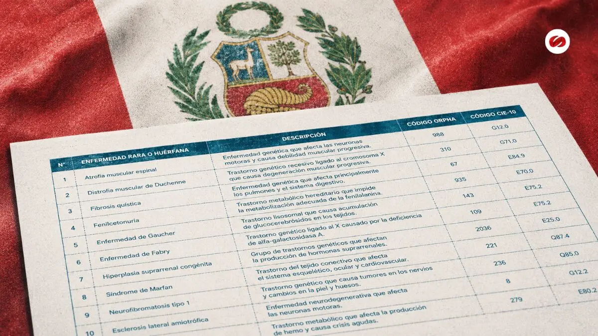 Minsa actualiza listado de enfermedades raras Esto cambiaría para la atención en Perú