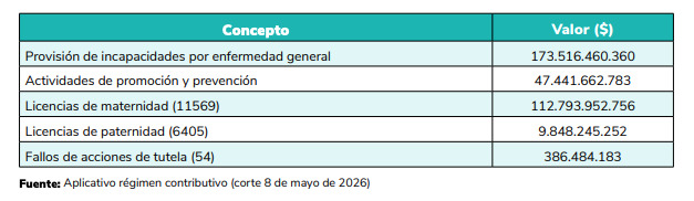 giro adres 03