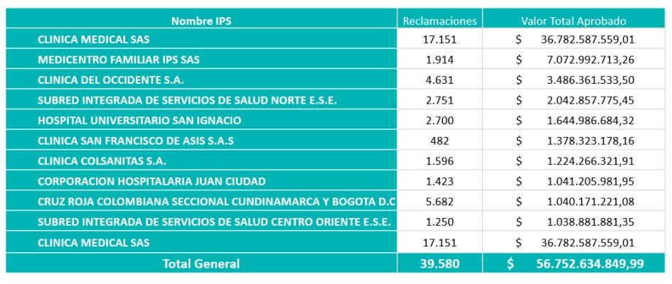 adres 02