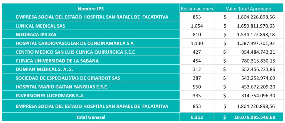 adres 03