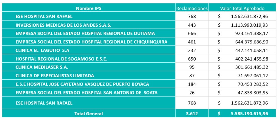 adres 04