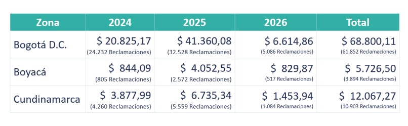 adres 1