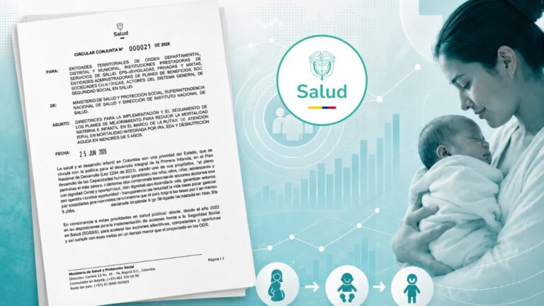 Planes de mejoramiento en mortalidad materna e infantil: nueva circular fija tiempos, responsables y ruta de control
