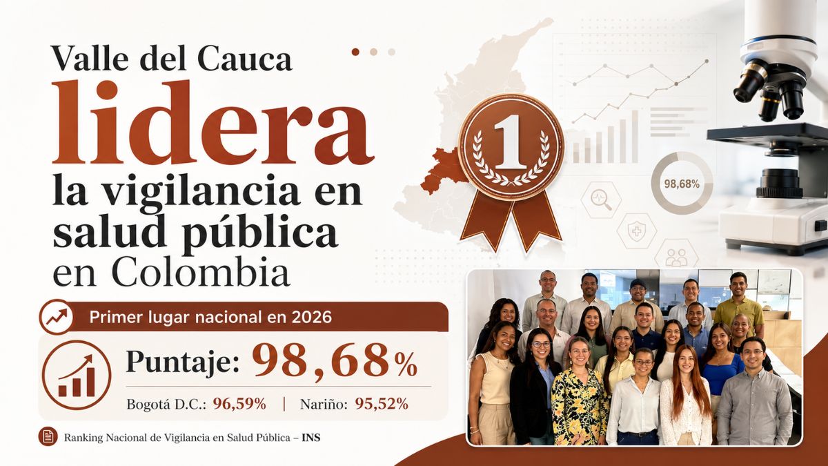 Valle del Cauca lidera la vigilancia en salud pública 2026 con el primer lugar nacional del INS