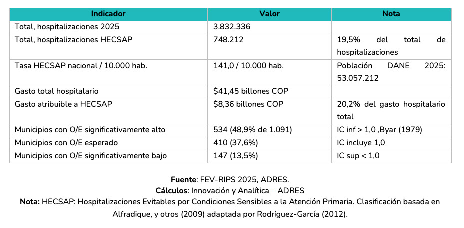 adres 1