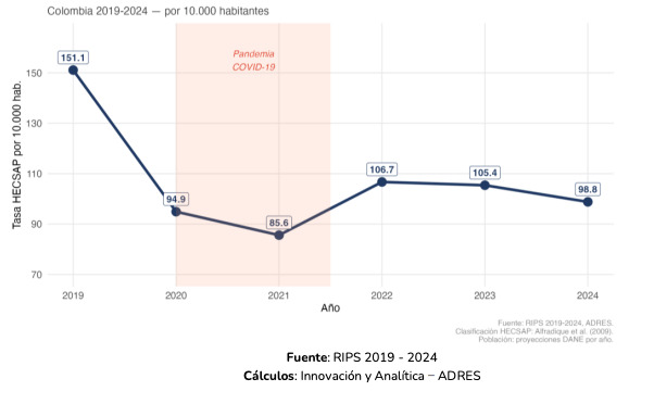 adres 4