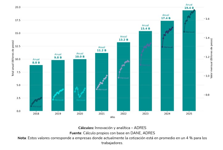 adres solidaridad 02