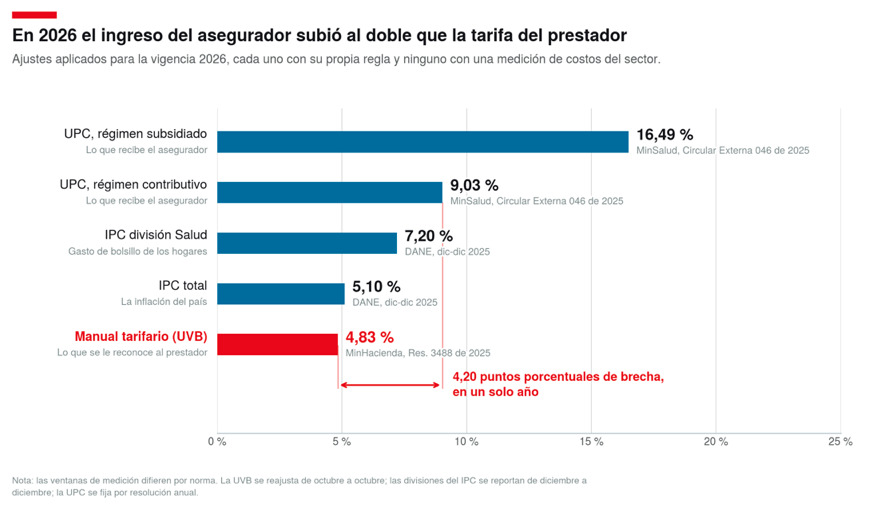 El numero que nadie acepta 1