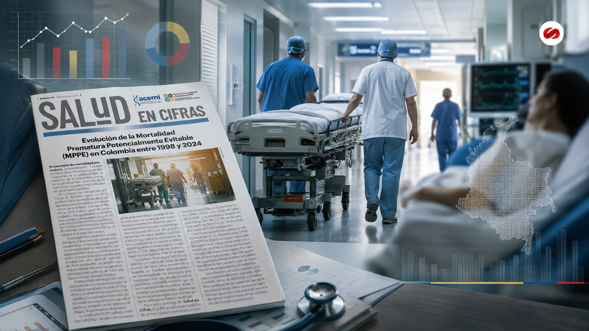 Mortalidad prematura en Colombia