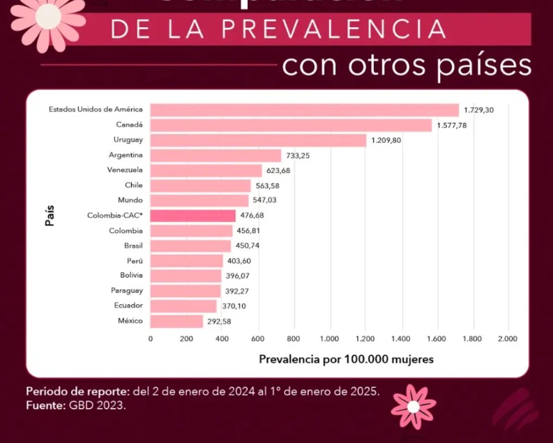Captura de pantalla 2026 10 19 100406