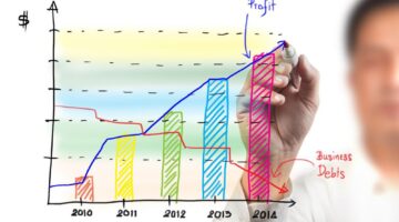 IPS y EPS a reportar información para cálculo de UPC - Circular externa 010 de 2018