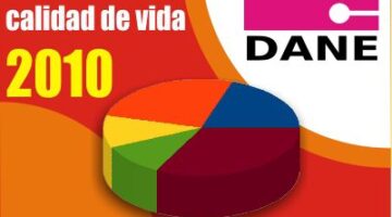 Resultados encuesta calidad de vida 2010 DANE.