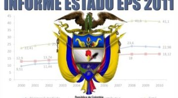 Informe Estado Eps 2011