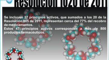 Resolución 1020 de 2011 - Precio máximo de 27 moléculas