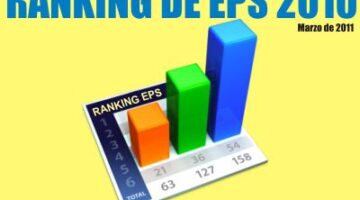 Ranking de EPS 2010 ACHC - Marzo 2011