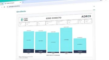ADRES lanza tablero interactivo para revisar el giro directo