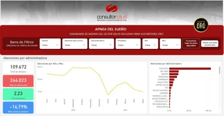 BIGDATA-Apnea-del-sueno