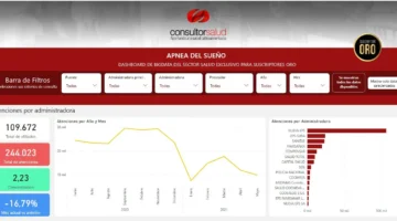 BIGDATA-Apnea-del-sueno