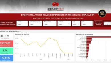 BIGDATA-Diabetes Mellitus no Insulinodependiente