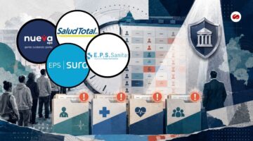 Cuatro EPS concentran más de la mitad de los reclamos Supersalud exige un plan inmediato para destrabar las citas