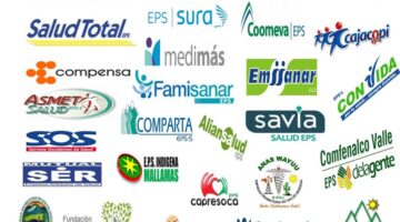 Indicadores financieros de las EPS