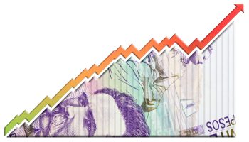 El Presupuesto Máximo 2021 aumentó o disminuyó y como lo afecta a Ud.