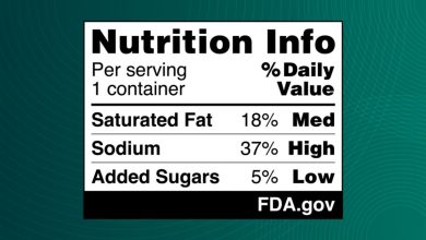 FDA propone etiquetado frontal nutricional para combatir enfermedades crónicas en EE. UU.