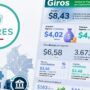Giro directo de la UPC: la ADRES reconoció $8,43 billones en junio de 2026 y transfirió $6,58 billones a 3.673 IPS y proveedores.