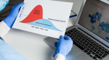 Guía para el reporte y verificación de las defunciones en SegCovid19